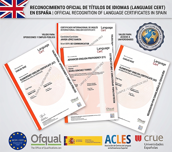 Reconocimiento